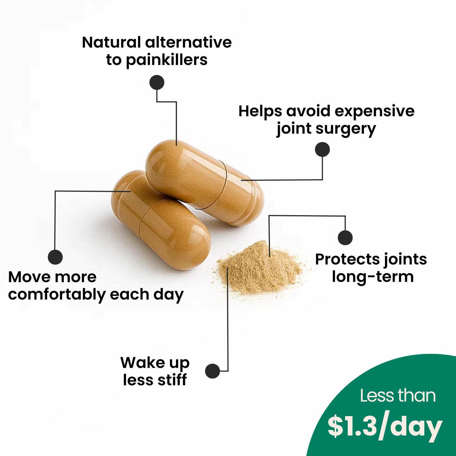 Joint Freedom+ | Doctor-Formulated Relief for Stiff, Aching Knees